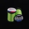 Hends Nanothread 12/0 Hends Products